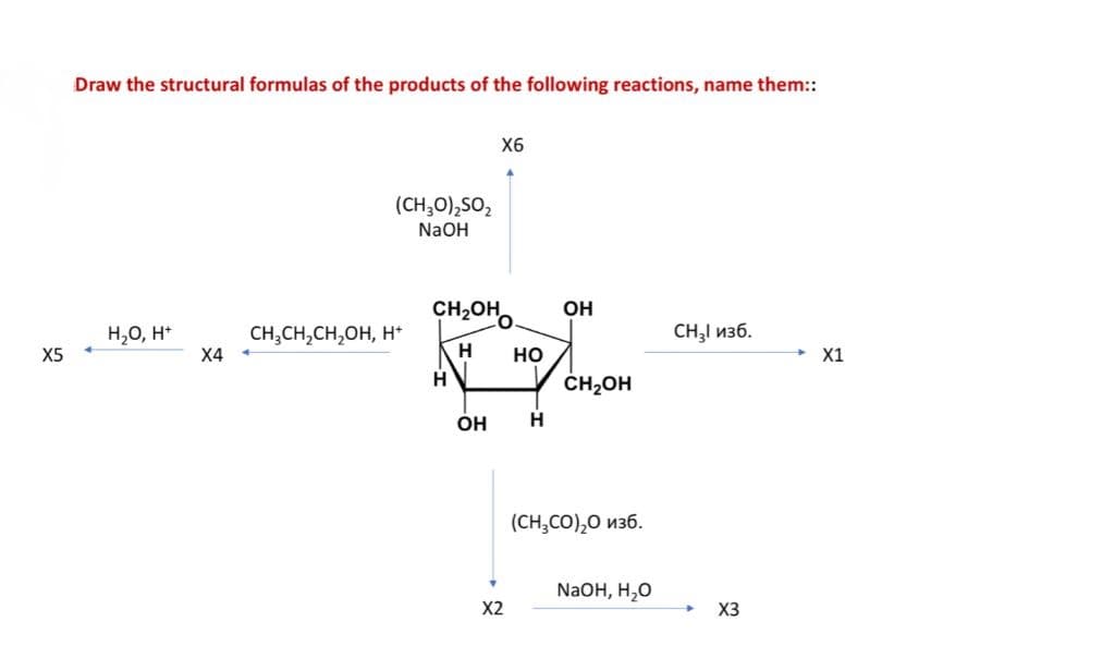 X5
Draw the structural formulas of the products of the following reactions, name them::
X6
(CH3O)2SO2
NaOH
H2O, H+
CH₂CH₂CH₂OH, H+
CHzl изб.
X4
CH2OHO
H
OH
H НО
CH2OH
ОН
Н
(CH3CO)20 изб.
NaOH, H₂O
Х2
→
X3
X1