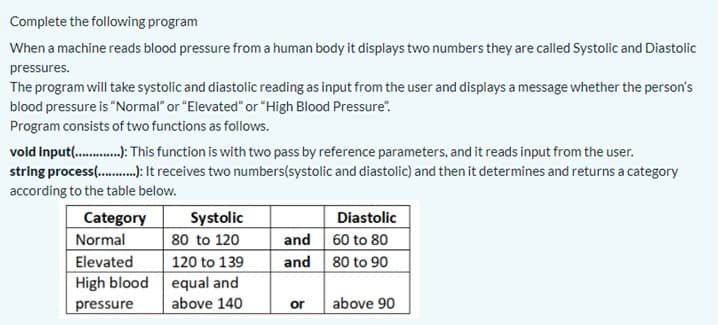 Complete the following program
When a machine reads blood pressure from a human body it displays two numbers they are called Systolic and Diastolic
pressures.
The program will take systolic and diastolic reading as input from the user and displays a message whether the person's
blood pressure is "Normal" or "Elevated" or "High Blood Pressure".
Program consists of two functions as follows.
vold input .: This function is with two pass by reference parameters, and it reads input from the user.
string process( .): It receives two numbers(systolic and diastolic) and then it determines and returns a category
according to the table below.
Diastolic
and 60 to 80
and 80 to 90
Category
Systolic
Normal
80 to 120
Elevated
120 to 139
High blood equal and
pressure
above 140
above 90
or
