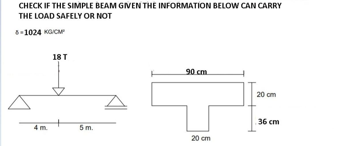 CHECK IF THE SIMPLE BEAM GIVEN THE INFORMATION BELOW CAN CARRY
THE LOAD SAFELY OR NOT
O =1024 KG/CM?
18 T
90cm
20 cm
36 cm
4 m.
5 m.
20 cm
