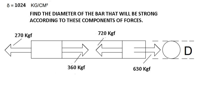 O = 1024 KG/CM?
FIND THE DIAMETER OF THE BAR THAT WILL BE STRONG
ACCORDING TO THESE COMPONENTS OF FORCES.
270 Kgf
720 Kgf
OD
360 Kgf
630 Kgf
