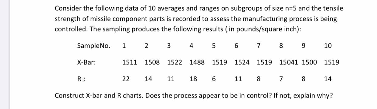 Consider the following data of 10 averages and ranges on subgroups of size n=5 and the tensile
strength of missile component parts is recorded to assess the manufacturing process is being
controlled. The sampling produces the following results ( in pounds/square inch):
