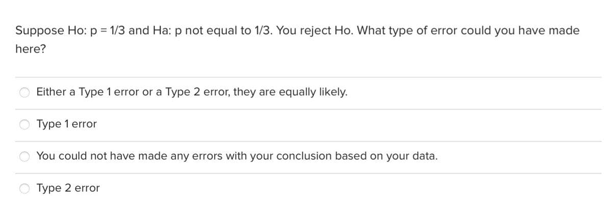 Suppose Ho: p = 1/3 and Ha: p not equal to 1/3. You reject Ho. What type of error could you have made
here?
Either a Type 1 error or a Type 2 error, they are equally likely.
Туре 1 error
You could not have made any errors with your conclusion based on your data.
Туре 2 error
