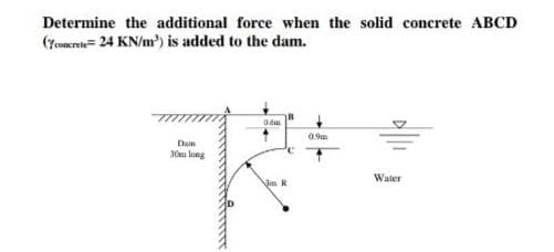Determine the additional force when the solid concrete ABCD
(Yomerete= 24 KN/m') is added to the dam.
0.9
Dam
30a long
Water
Jm R
