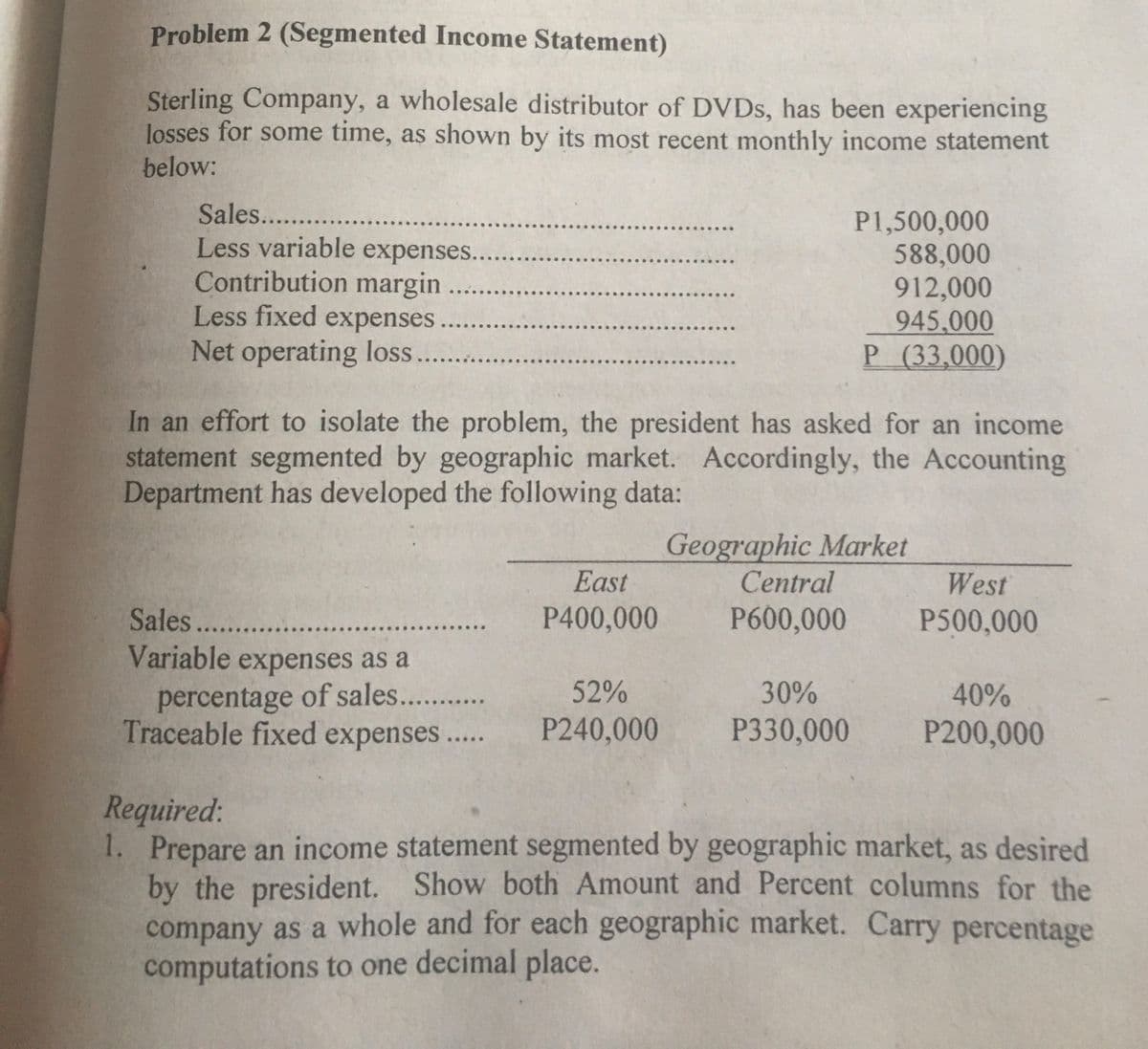 Problem 2 (Segmented Income Statement)
Sterling Company, a wholesale distributor of DVDS, has been experiencing
losses for some time, as shown by its most recent monthly income statement
below:
Sales....
Less variable expenses....
Contribution margin
Less fixed expenses.
Net operating loss...
P1,500,000
588,000
912,000
945,000
P (33,000)
In an effort to isolate the problem, the president has asked for an income
statement segmented by geographic market. Accordingly, the Accounting
Department has developed the following data:
Geographic Market
Central
East
West
Sales...
P400,000
P600,000
P500,000
Variable expenses as a
percentage of sales. .
Traceable fixed expenses....
52%
30%
40%
P240,000
P330,000
P200,000
Required:
1. Prepare an income statement segmented by geographic market, as desired
by the president. Show both Amount and Percent columns for the
company as a whole and for each geographic market. Carry percentage
computations to one decimal place.
