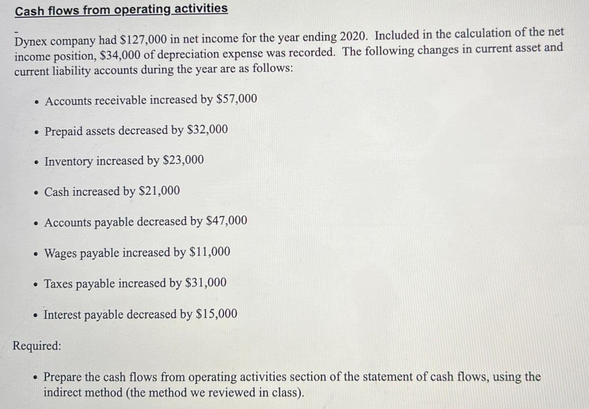 Cash flows from operating activities
Dynex company had $127,000 in net income for the year ending 2020. Included in the calculation of the net
income position, $34,000 of depreciation expense was recorded. The following changes in current asset and
current liability accounts during the year are as follows:
• Accounts receivable increased by $57,000
Prepaid assets decreased by $32,000
• Inventory increased by $23,000
●
• Cash increased by $21,000
• Accounts payable decreased by $47,000
• Wages payable increased by $11,000
Taxes payable increased by $31,000
Interest payable decreased by $15,000
●
Required:
●
Prepare the cash flows from operating activities section of the statement of cash flows, using the
indirect method (the method we reviewed in class).