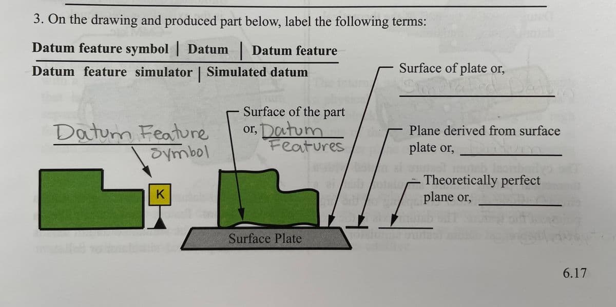 3. On the drawing and produced part below, label the following terms:
Datum feature symbol Datum Datum feature
Datum feature simulator | Simulated datum
Surface of plate or,
Surface of the part
Datum Feature
oymbol
or, Datum
Features
Plane derived from surface
plate or,
- Theoretically perfect
plane or,
Surface Plate
6.17
