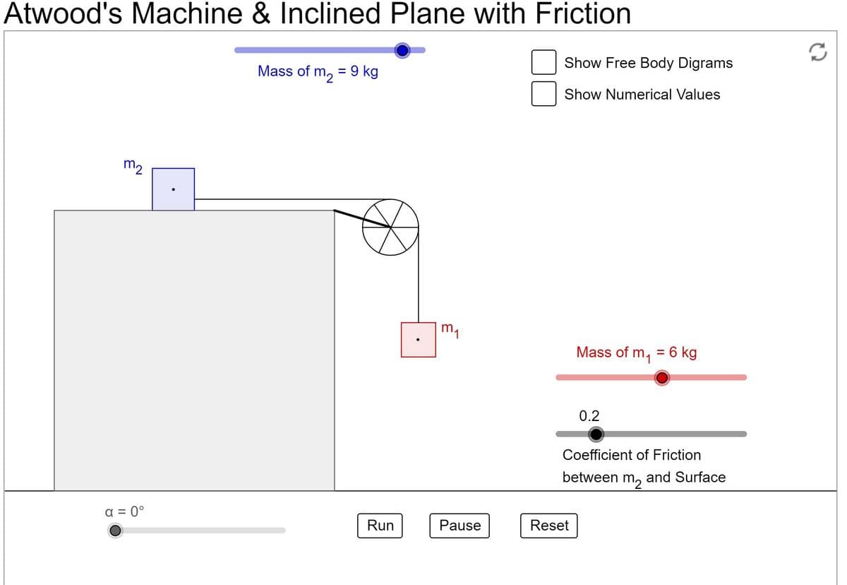 Atwood's Machine & Inclined Plane with Friction
Show Free Body Digrams
Mass of m, = 9 kg
Show Numerical Values
m2
m,
Mass of m, = 6 kg
0.2
Coefficient of Friction
between
and Surface
m2
a = 0°
Run
Pause
Reset
