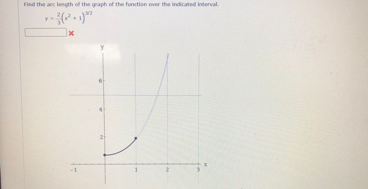 Find the arc length of the graph of the function over the indicated interval.
2
y =
(x²
3/2
1
%3D
6.
4
21
-1
1
3.
2.
