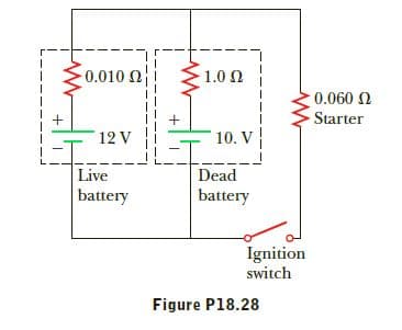 1.0 2
0.010 2
0.060 N
-Starter
10. V
12 V
Dead
Live
battery
battery
Ignition
switch
Figure P18.28
