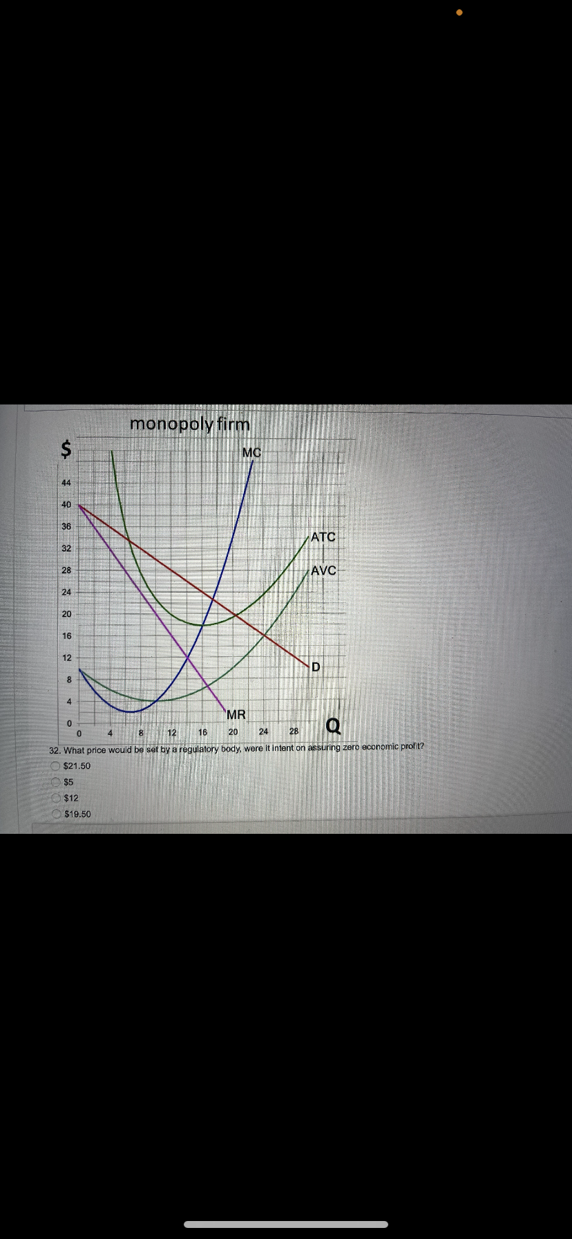 monopoly firm
MC
44
40
36
ATC
32
28
AVC
24
20
16
12
8
4
MR
4
8
12
16
20
24
28
32. What price would be set by a regulatory body, were it intent on assuring zero economic profit?
$21.50
$5
$12
$19.50
%24
