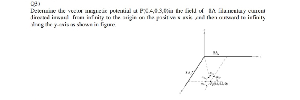 Q3)
Determine the vector magnetic potential at P(0.4,0.3,0)in the field of 8A filamentary current
directed inward from infinity to the origin on the positive x-axis ,and then outward to infinity
along the y-axis as shown in figure.
BA
SA
au P(0.4, 03, 0)
