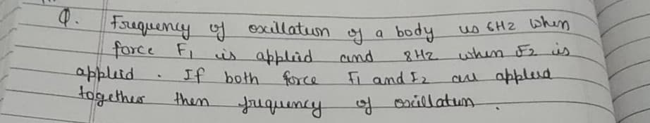 Fsuquency f exillatun y a body
force Fi is applid
us 6H2 When
8H2 whem F2 is
au applud
and
If both force
Fi and E2
together
then.
for
oxcillatum
