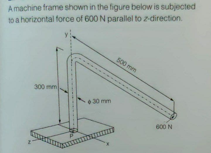 A machine frame shown in the figure below is subjected
to a horizontal force of 600 N parallel to z-direction.
N
300 mm
4-6
$ 30 mm
500 mm
DIDIO
✔
600 N