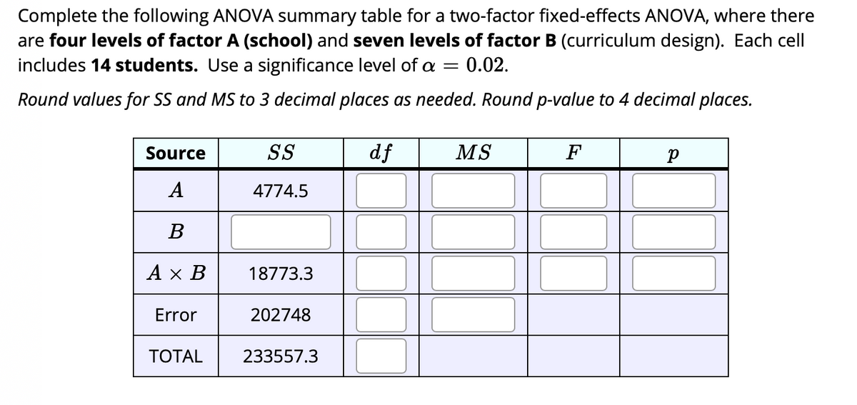 Complete the following ANOVA summary table for a two-factor fixed-effects ANOVA, where there
are four levels of factor A (school) and seven levels of factor B (curriculum design). Each cell
includes 14 students. Use a significance level of a
0.02.
Round values for SS and MS to 3 decimal places as needed. Round p-value to 4 decimal places.
Source
SS
df
MS
F
A
4774.5
В
Ах В
18773.3
Error
202748
ТОTAL
233557.3
