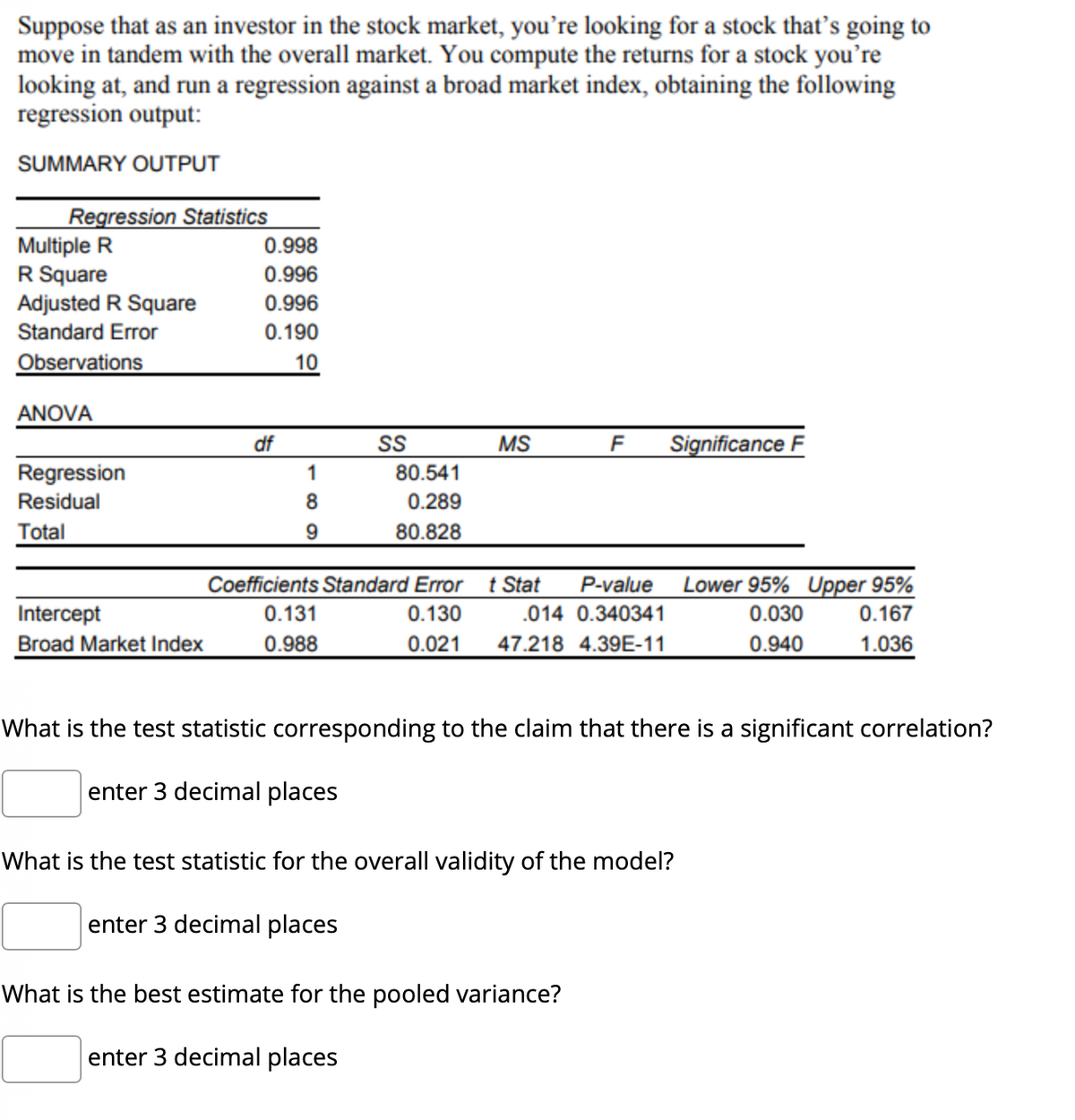 Suppose that as an investor in the stock market, you're looking for a stock that's going to
move in tandem with the overall market. You compute the returns for a stock you're
looking at, and run a regression against a broad market index, obtaining the following
regression output:
SUMMARY OUTPUT
Regression Statistics
Multiple R
R Square
Adjusted R Square
Standard Error
0.998
0.996
0.996
0.190
Observations
10
ANOVA
df
SS
MS
F
Significance F
Regression
1
80.541
Residual
8
0.289
Total
80.828
Coefficients Standard Error t Stat
P-value
Lower 95% Upper 95%
Intercept
0.131
0.130
.014 0.340341
0.030
0.167
Broad Market Index
0.988
0.021
47.218 4.39E-11
0.940
1.036
What is the test statistic corresponding to the claim that there is a significant correlation?
enter 3 decimal places
What is the test statistic for the overall validity of the model?
enter 3 decimal places
What is the best estimate for the pooled variance?
enter 3 decimal places
