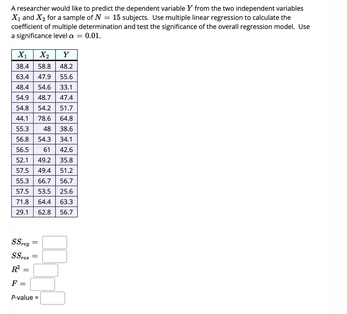 A researcher would like to predict the dependent variable Y from the two independent variables
X1 and X2 for a sample of N = 15 subjects. Use multiple linear regression to calculate the
coefficient of multiple determination and test the significance of the overall regression model. Use
a significance level a =
0.01.
X1
X2
Y
38.4
58.8
48.2
63.4
47.9
55.6
48.4
54.6
33.1
54.9
48.7
47.4
54.8
54.2
51.7
44.1
78.6
64.8
55.3
48
38.6
56.8
54.3
34.1
56.5
61
42.6
52.1
49.2
35.8
57.5
49.4
51.2
55.3
66.7
56.7
57.5
53.5
25.6
71.8
64.4
63.3
29.1
62.8
56.7
Sreg
SS.res
R
F
P-value =
