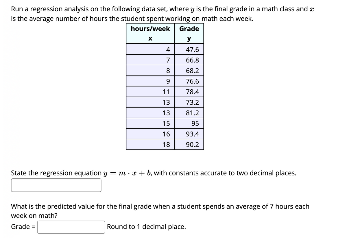 Run a regression analysis on the following data set, where y is the final grade in a math class and x
is the average number of hours the student spent working on math each week.
hours/week
Grade
y
47.6
7
66.8
8
68.2
9.
76.6
11
78.4
13
73.2
13
81.2
15
95
16
93.4
18
90.2
State the regression equation y
= m · x + b, with constants accurate to two decimal places.
What is the predicted value for the final grade when a student spends an average of 7 hours each
week on math?
Grade =
Round to 1 decimal place.
