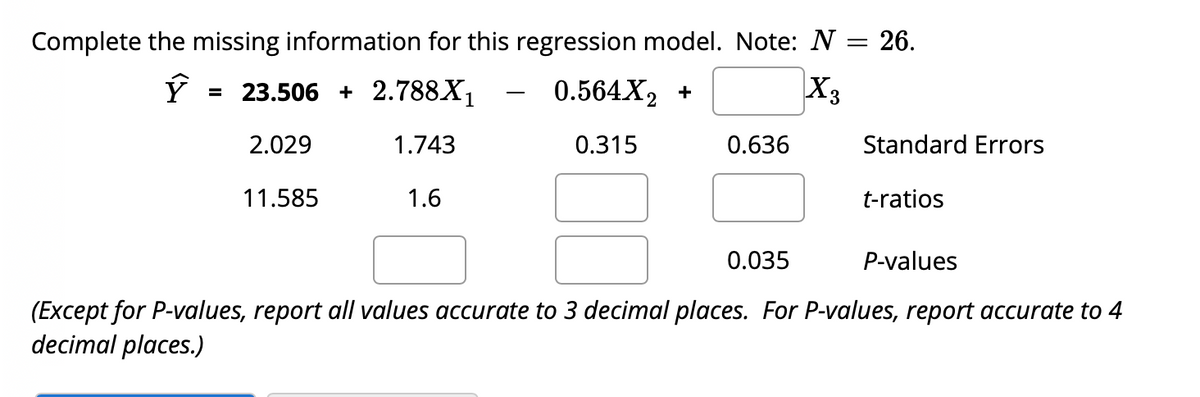 Complete the missing information for this regression model. Note: N
= 26.
= 23.506 + 2.788X1
0.564X, +
X3
2.029
1.743
0.315
0.636
Standard Errors
11.585
1.6
t-ratios
0.035
P-values
(Except for P-values, report all values accurate to 3 decimal places. For P-values, report accurate to 4
decimal places.)
