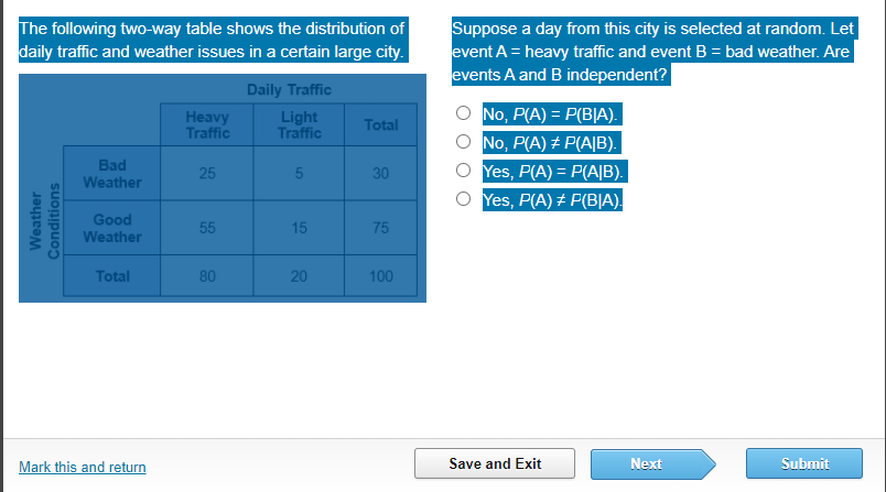 The following two-way table shows the distribution of
daily traffic and weather issues in a certain large city.
Suppose a day from this city is selected at random. Let
event A = heavy traffic and event B = bad weather. Are
events A and B independent?
Daily Traffic
O No, P(A) = P(B|A).
No, P(A) + P(A|B).
Yes, P(A) = P(AJB).
O Yes, P(A) + P(B|A).
Heavy
Traffic
Light
Traffic
Total
Bad
25
30
Weather
Good
55
15
75
Weather
Total
80
20
100
Mark this and return
Save and Exit
Next
Submit
Weather
Conditions
