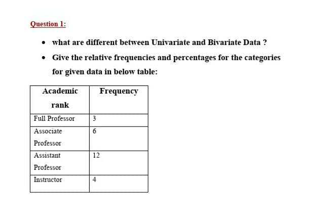 Question 1:
• what are different between Univariate and Bivariate Data ?
• Give the relative frequencies and percentages for the categories
for given data in below table:
Academic
Frequency
rank
Full Professor
3
Associate
6.
Professor
Assistant
12
Professor
Instructor
4

