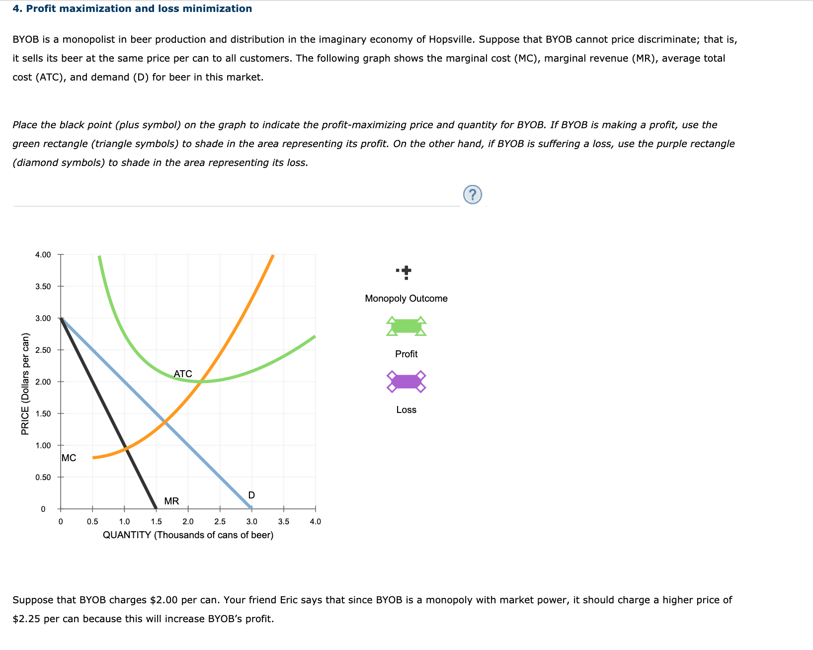 4. Profit maximization and loss minimization
BYOB is a monopolist in beer production and distribution in the imaginary economy of Hopsville. Suppose that BYOB cannot price discriminate; that is,
it sells its beer at the same price per can to all customers. The following graph shows the marginal cost (MC), marginal revenue (MR), average total
cost (ATC), and demand (D) for beer in this market.
Place the black point (plus symbol) on the graph to indicate the profit-maximizing price and quantity for BYOB. If BYOB is making a profit, use the
green rectangle (triangle symbols) to shade in the area representing its profit. On the other hand, if BYOB is suffering a loss, use the purple rectangle
(diamond symbols) to shade in the area representing its loss.
4.00
3.50
Monopoly Outcome
3.00
2.50
Profit
ATC
2.00
Loss
1.50
1.00
MC
0.50
D
MR
0.5
1.0
1.5
2.0
2.5
3.0
3.5
4.0
QUANTITY (Thousands of cans of beer)
Suppose that BYOB charges $2.00 per can. Your friend Eric says that since BYOB is a monopoly with market power, it should charge a higher price of
$2.25 per can because this will increase BYOB's profit.
PRICE (Dollars per can)
