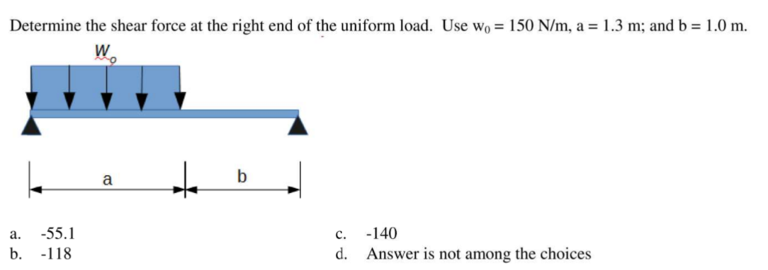 Determine the shear force at the right end of the uniform load. Use wo = 150 N/m, a = 1.3 m; and b = 1.0 m.
to
a
а.
-55.1
с.
-140
b.
-118
d.
Answer is not among the choices
