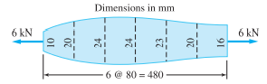 Dimensions in mm
6 kN
6 kN
-6 @ 80 = 480
24
24
23
07
91
