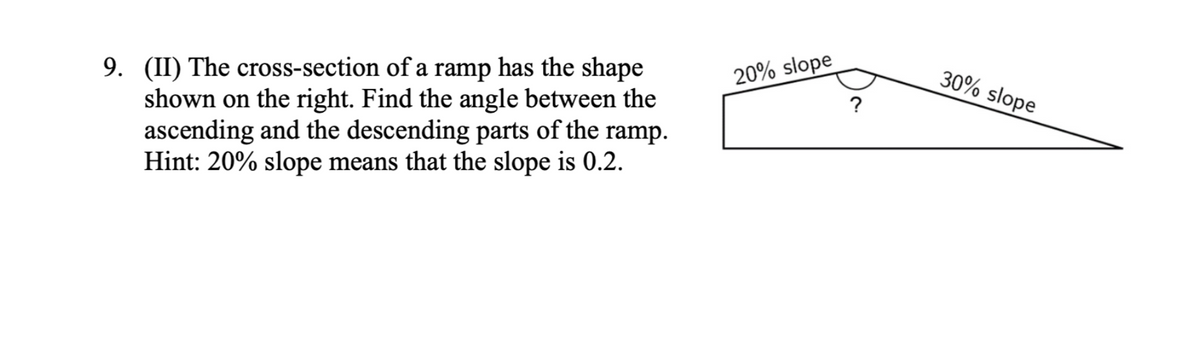 9. (II) The cross-section of a ramp has the shape
shown on the right. Find the angle between the
ascending and the descending parts of the ramp.
Hint: 20% slope means that the slope is 0.2.
20% slope
?
30% slope