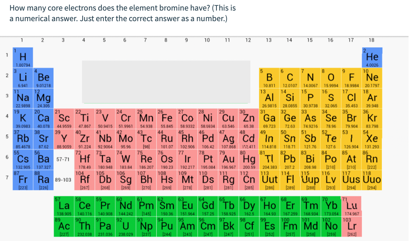 How many core electrons does the element bromine have?
