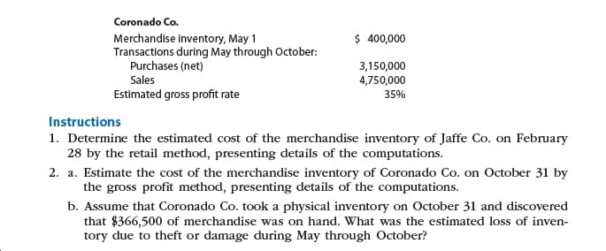Coronado Co.
$ 400,000
Merchandise inventory, May 1
Transactions during May through October:
Purchases (net)
Sales
3,150,000
4,750,000
Estimated gross profit rate
35%
Instructions
1. Determine the estimated cost of the merchandise inventory of Jaffe Co. on February
28 by the retail method, presenting details of the computations.
2. a. Estimate the cost of the merchandise inventory of Coronado Co. on October 31 by
the gross profit method, presenting details of the computations.
b. Assume that Coronado Co. took a physical inventory on October 31 and discovered
that $366,500 of merchandise was on hand. What was the estimated loss of inven-
tory due to theft or damage during May through October?
