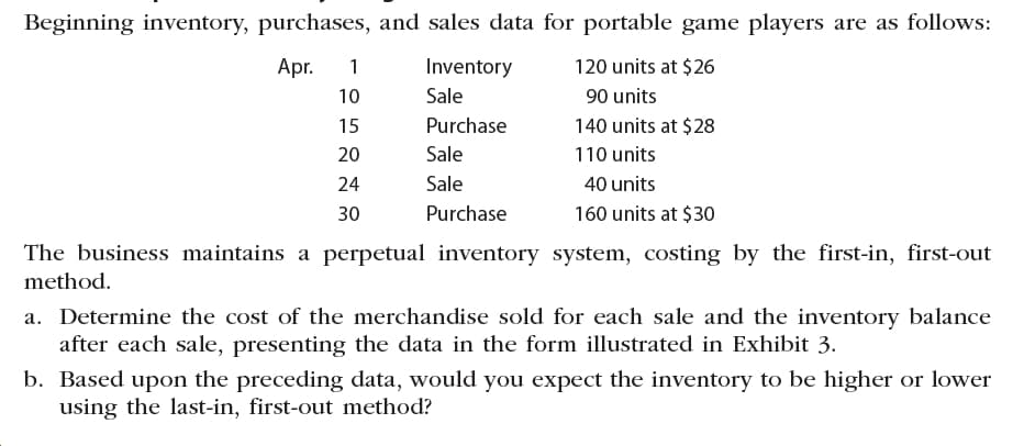Beginning inventory, purchases, and sales data for portable game players are as follows:
Apr.
Inventory
120 units at $26
Sale
90 units
10
Purchase
140 units at $28
15
Sale
110 units
20
Sale
24
40 units
Purchase
160 units at $30
30
The business maintains a perpetual inventory system, costing by the first-in, first-out
method.
a. Determine the cost of the merchandise sold for each sale and the inventory balance
after each sale, presenting the data in the form illustrated in Exhibit 3.
b. Based upon the preceding data, would you expect the inventory to be higher or lower
using the last-in, first-out method?

