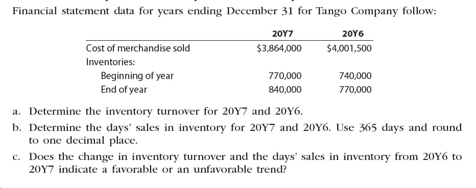 Financial statement data for years ending December 31 for Tango Company follow:
20Υ7
20Υ6
Cost of merchandise sold
$3,864,000
$4,001,500
Inventories:
Beginning of year
End of year
770,000
740,000
770,000
840,000
a. Determine the inventory turnover for 20Y7 and 20Y6.
b. Determine the days' sales in inventory for 20Y7 and 20Y6. Use 365 days and round
to one decimal place.
c. Does the change in inventory turnover and the days' sales in inventory from 20Y6 to
20Y7 indicate a favorable or an unfavorable trend?
