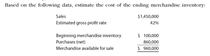 Based on the following data, estimate the cost of the ending merchandise inventory:
Sales
$1,450,000
Estimated gross profit rate
42%
$ 100,000
Beginning merchandise inventory
Purchases (net)
860,000
$ 960,000
Merchandise available for sale
