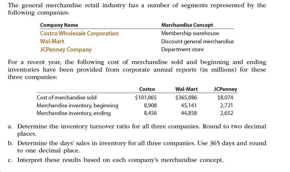The general merchandise retail industry has a number of segments represented by the
following companies:
Company Name
Costco Wholesale Corporation
Merchandise Concept
Membership warehouse
Wal-Mart
Discount general merchandise
JCPenney Company
Department store
For a recent year, the following cost of merchandise sold and beginning and ending
inventories have been provided from corporate annual reports (in millions) for these
three companies:
Wal-Mart
Costco
JCPenney
$365,086
Cost of merchandise sold
$101,065
$8,074
Merchandise inventory, beginning
Merchandise inventory, ending
45,141
8,908
2,721
8,456
44,858
2,652
a. Determine the inventory turnover ratio for all three companies. Round to two decimal
places.
b. Determine the days' sales in inventory for all three companies. Use 365 days and round
to one decimal place.
c. Interpret these results based on each company's merchandise concept.
