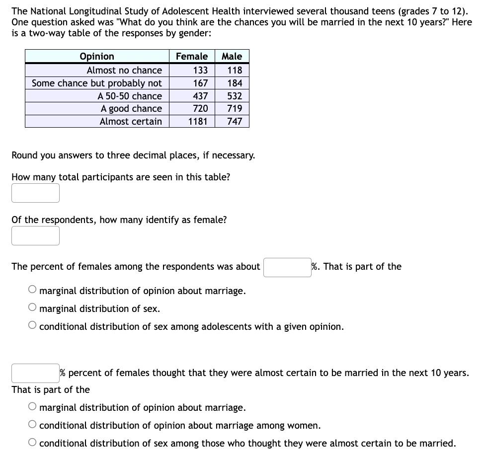 The National Longitudinal Study of Adolescent Health interviewed several thousand teens (grades 7 to 12).
One question asked was "What do you think are the chances you will be married in the next 10 years?" Here
is a two-way table of the responses by gender:
Opinion
Almost no chance
Some chance but probably not
A 50-50 chance
A good chance
Almost certain
Female
Male
133
118
167
184
437
532
720
719
1181 747
Round you answers to three decimal places, if necessary.
How many total participants are seen in this table?
Of the respondents, how many identify as female?
The percent of females among the respondents was about
O marginal distribution of opinion about marriage.
marginal distribution of sex.
O conditional distribution of sex among adolescents with a given opinion.
%. That is part of the
That is part of the
% percent of females thought that they were almost certain to be married in the next 10 years.
O marginal distribution of opinion about marriage.
O conditional distribution of opinion about marriage among women.
O conditional distribution of sex among those who thought they were almost certain to be married.
