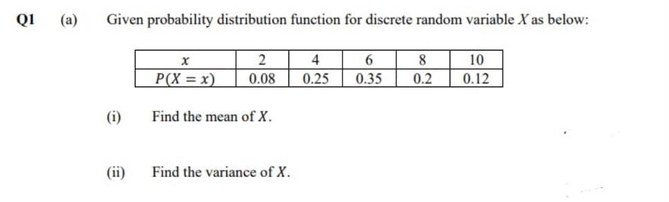Q1
(a)
Given probability distribution function for discrete random variable X as below:
2
4
6.
8
10
P(X = x)
0.08
0.25
0.35
0.2
0.12
(i)
Find the mean of X.
(ii)
Find the variance of X.
