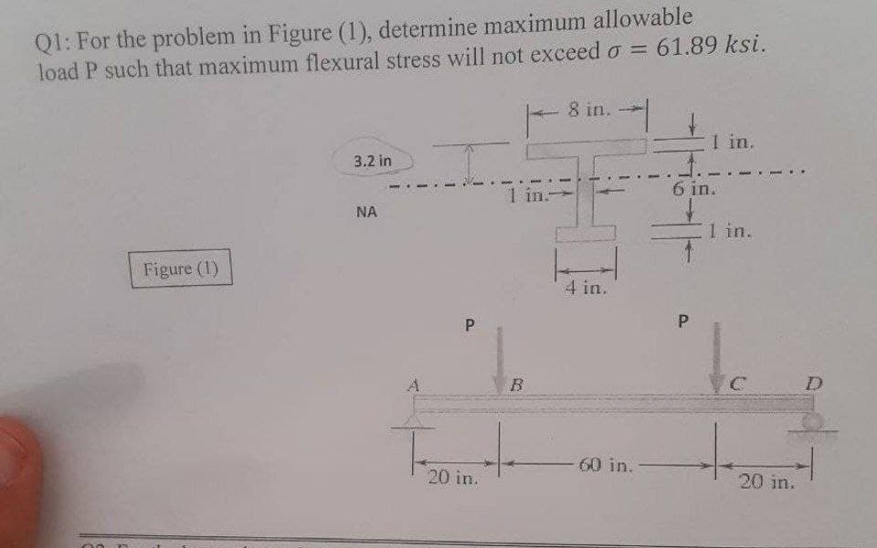 Q1: For the problem in Figure (1), determine maximum allowable
load P such that maximum flexural stress will not exceed o = 61.89 ksi.
8 in.
1 in.
3.2 in
1 in-
ΝΑ
Figure (1)
P
20 in.
B
4 in.
60 in.
6 in.
P
1 in.
20 in.
D