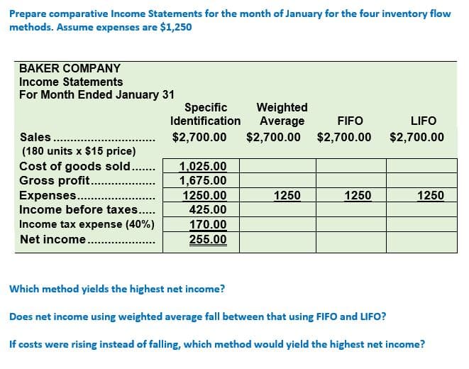 Which method yields the highest net income?
Does net income using weighted average fall between that using FIFO and LIFO?
If costs were rising instead of falling, which method would yield the highest net income?
