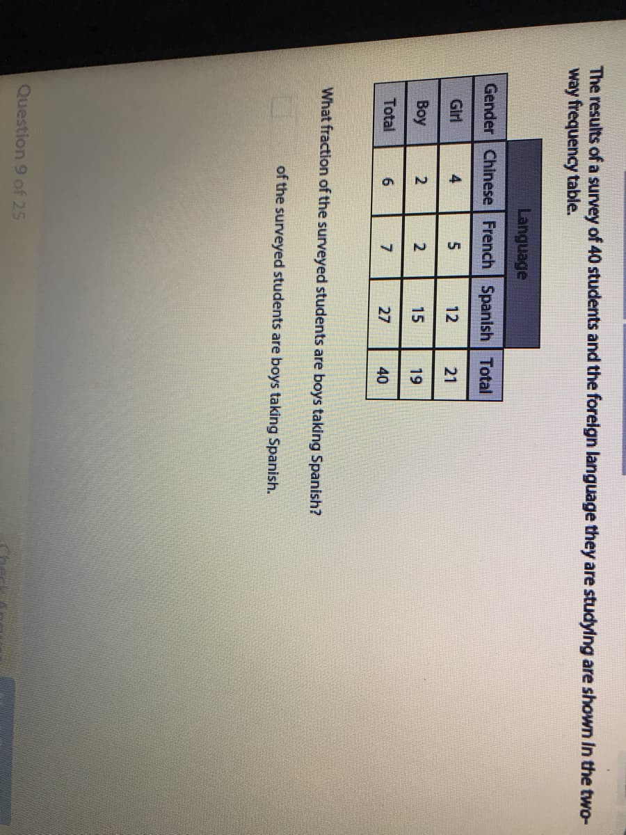 The results of a survey of 40 students and the foreign language they are studying are shown In the two-
way frequency table.
Language
Gender Chinese French Spanish Total
Girl
4
12
21
Вoy
2.
15
19
Total
27
40
What fraction of the surveyed studen
are boys taking Spanish?
of the surveyed students are boys taking Spanish.
Question 9 of 25
