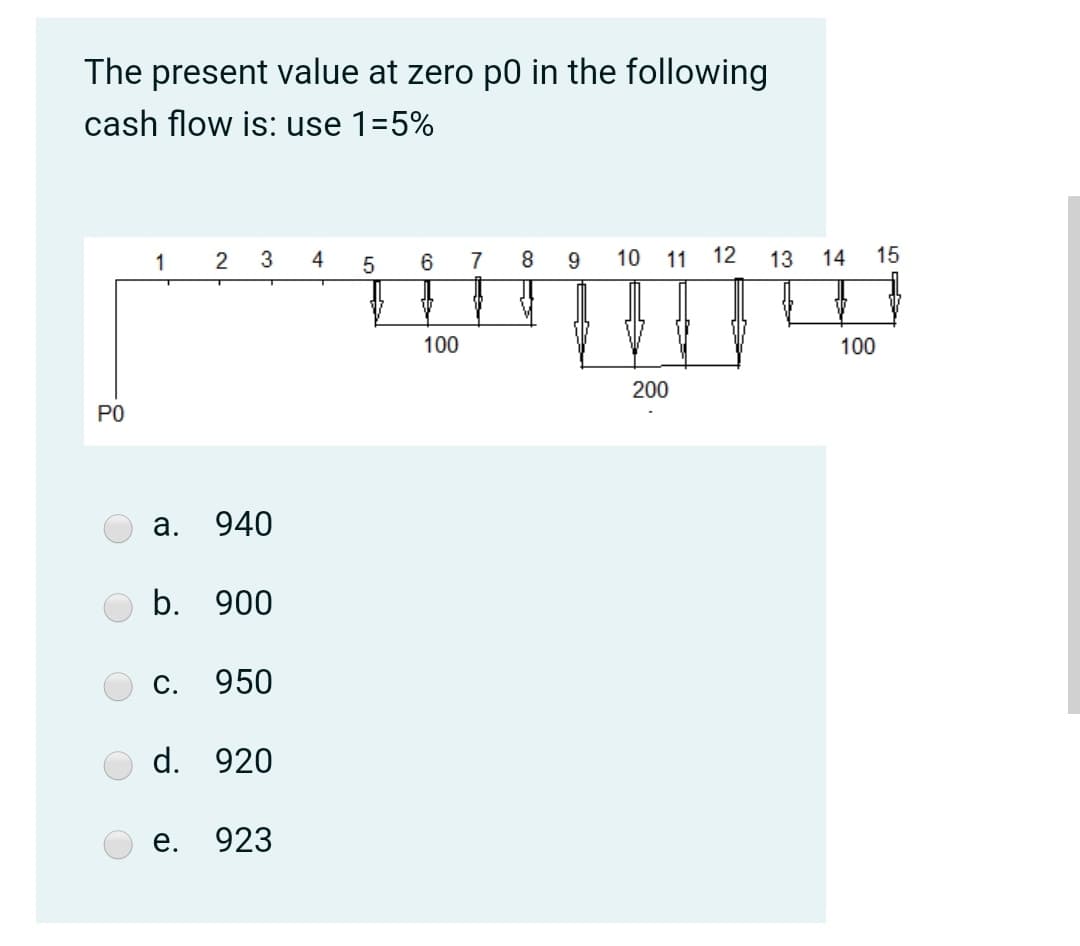 The present value at zero p0 in the following
cash flow is: use 1=5%
1
3
4
6
7
8.
10 11 12
13
14
15
100
100
200
PO
а.
940
b. 900
С.
950
d. 920
е.
923
