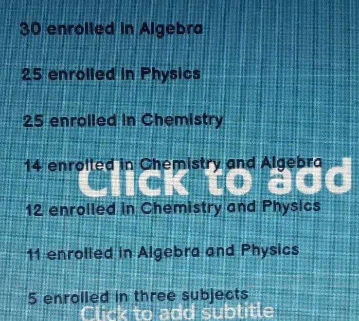 30 enrolled in Algebra
25 enrolled in Physics
25 enrolled in Chemistry
14 enrolled in Chemistry and Algebra
Click to add
12 enrolled in Chemistry and Physics
11 enrolled in Algebra and Physics
5 enrolled in three subjects
Click to add subtitle