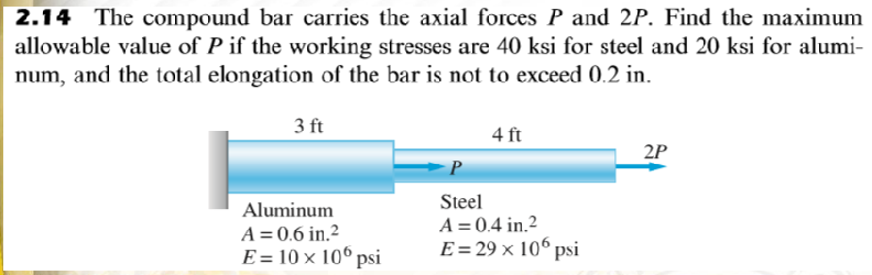 2.14 The compound bar carries the axial forces P and 2P. Find the maximum
allowable value of P if the working stresses are 40 ksi for steel and 20 ksi for alumi-
num, and the total elongation of the bar is not to exceed 0.2 in.
3 ft
Aluminum
A = 0.6 in.²
E = 10 x 106 psi
4 ft
Steel
A = 0.4 in.²
E = 29 x 106 psi
2P