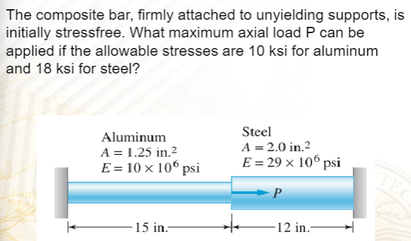 The composite bar, firmly attached to unyielding supports, is
initially stressfree. What maximum axial load P can be
applied if the allowable stresses are 10 ksi for aluminum
and 18 ksi for steel?
Aluminum
A = 1.25 in.²
E = 10 x 106 psi
15 in.-
Steel
A = 2.0 in.2
E = 29 × 106 psi
-12 in.
