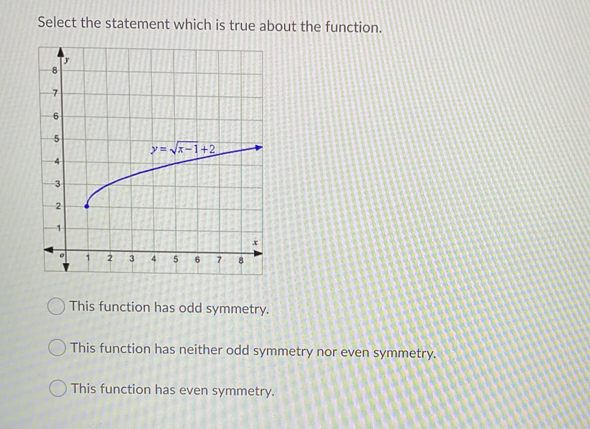 Select the statement which is true about the function.
8
y = Vx-1+2
4-
3
4.
7.
O This function has odd symmetry.
O This function has neither odd symmetry nor even symmetry.
This function has even symmetry.
