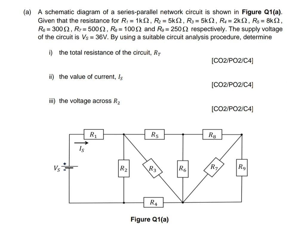 (a) A schematic diagram of a series-parallel network circuit is shown in Figure Q1(a).
Given that the resistance for R₁ = 1k02, R₂ = 5k2, R3 = 5k, R4 = 2k, R5 = 8k,
R6 = 300, R7 = 500, R8 = 100 and R9= 250 respectively. The supply voltage
of the circuit is Vs = 36V. By using a suitable circuit analysis procedure, determine
i)
the total resistance of the circuit, RT
[CO2/PO2/C4]
ii) the value of current, Is
[CO2/PO2/C4]
iii) the voltage across R₂
[CO2/PO2/C4]
R₁
R5
R8
R3
Vs
Is
R₂
R4
Figure Q1(a)
R6
R₁
Ro