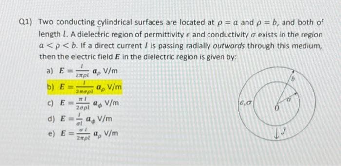 Q1) Two conducting cylindrical surfaces are located at p = a and p = b, and both of
length L. A dielectric region of permittivity and conductivity a exists in the region
a< p < b. If a direct current I is passing radially outwards through this medium,
then the electric field E in the dielectric region is given by:
a) E=
a, V/m
2лpl
b) E= ap V/m
Σπαρί
mi
c) E= a V/m
2apl
|ε,σ
d) E=
a V/m
e) E=
al
2mpl
a v/m