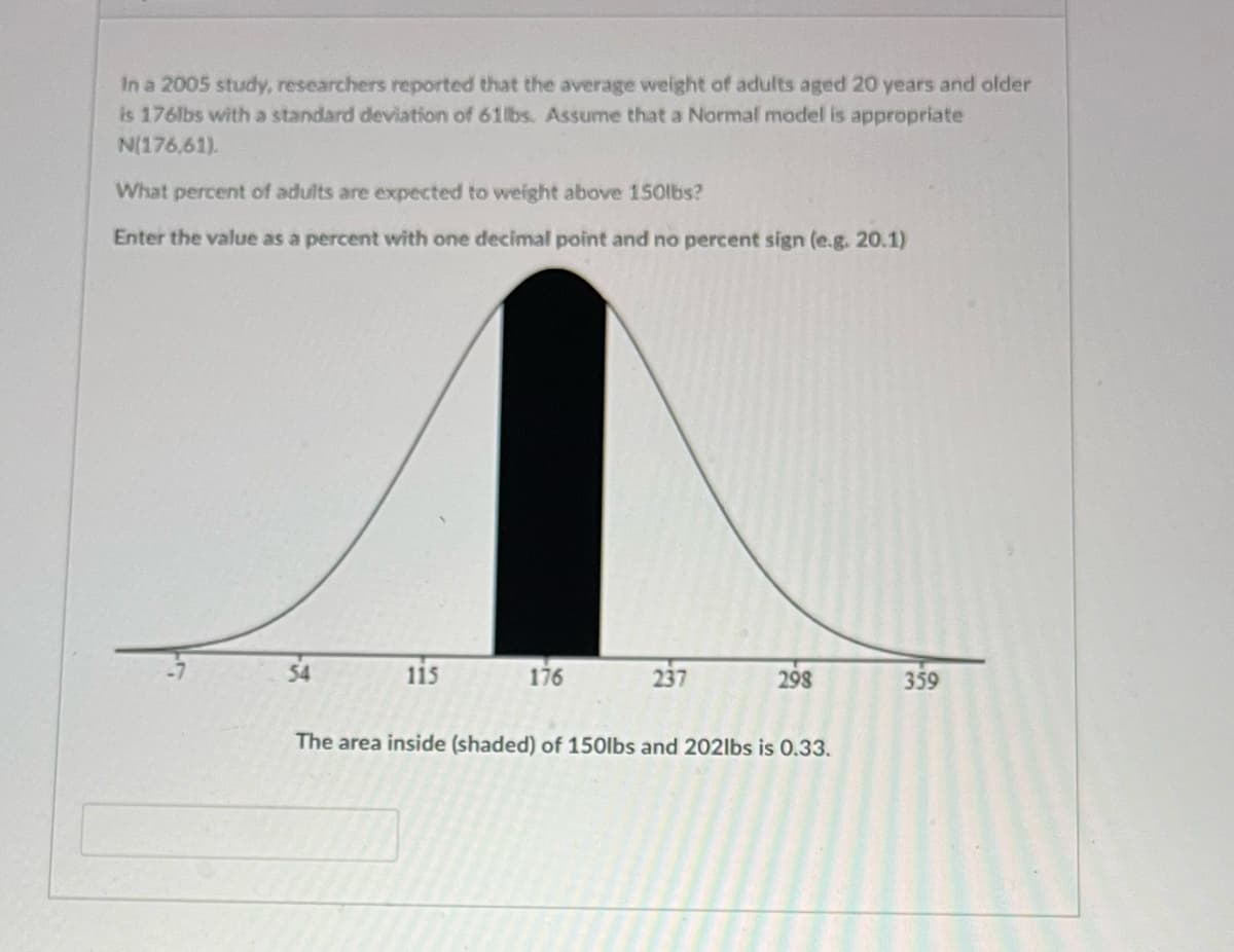 In a 2005 study, researchers reported that the average weight of adults aged 20 years and older
is 176lbs with a standard deviation of 61lbs. Assume that a Normal model is appropriate
N(176,61).
What percent of adults are expected to weight above 150lbs?
Enter the value as a percent with one decimal point and no percent sign (e.g. 20.1)
54
115
176
237
298
359
The area inside (shaded) of 150lbs and 202lbs is 0.33.
