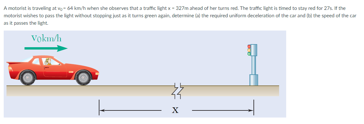 A motorist is traveling at vo = 64 km/h when she observes that a traffic light x = 327m ahead of her turns red. The traffic light is timed to stay red for 27s. If the
motorist wishes to pass the light without stopping just as it turns green again, determine (a) the required uniform deceleration of the car and (b) the speed of the car
as it passes the light.
Vokm/h
