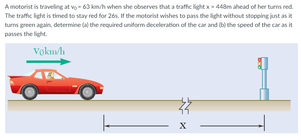 A motorist is traveling at vo = 63 km/h when she observes that a traffic light x = 448m ahead of her turns red.
The traffic light is timed to stay red for 26s. If the motorist wishes to pass the light without stopping just as it
turns green again, determine (a) the required uniform deceleration of the car and (b) the speed of the car as it
passes the light.
Vokm/h
