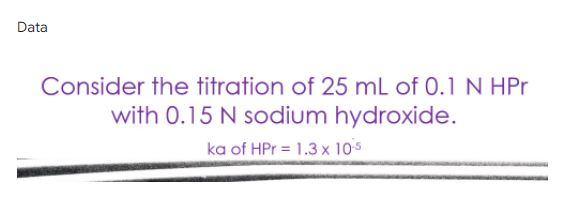 Data
Consider the titration of 25 mL of 0.1 N HPr
with 0.15 N sodium hydroxide.
ka of HPr = 1.3 × 10s
